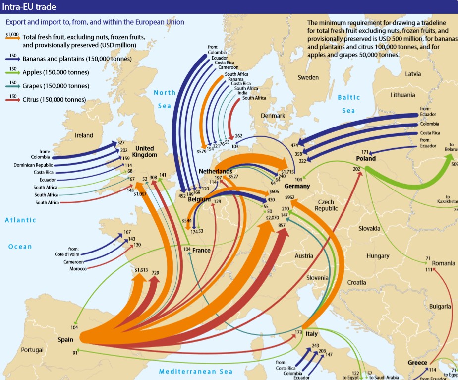 Inta-EU trade World Fruit Map 2018 Rabobank
