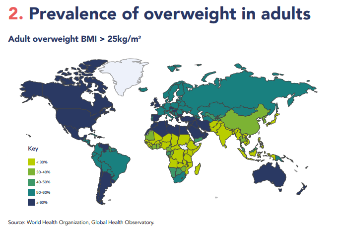 Prevalence of overweight in adults - WOF