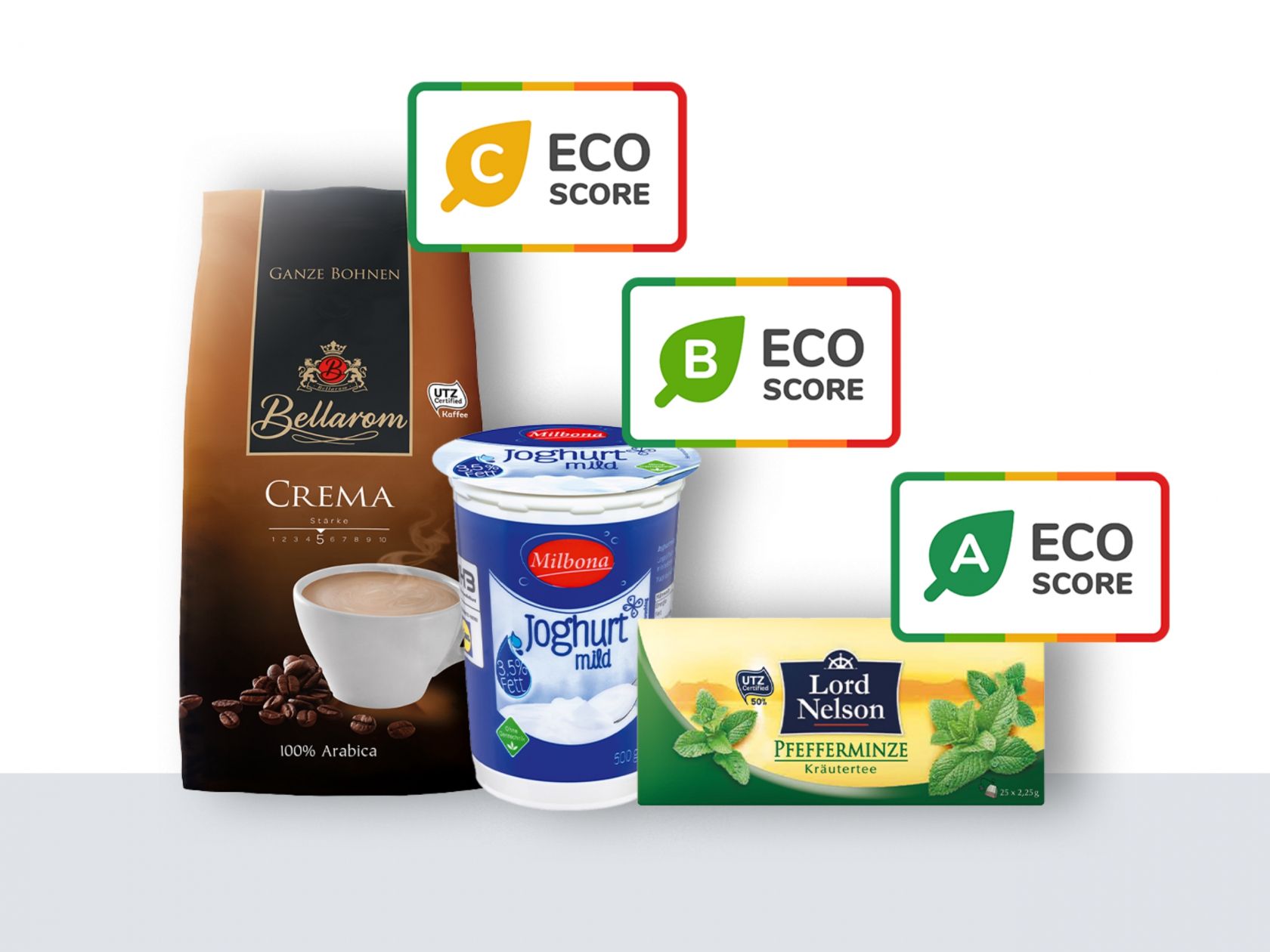 Regelmatigheid Parelachtig Bij Lidl Nederland test Franse Eco-Score - 'In één oogopslag de milieu-impact  van een product zien' - Foodlog