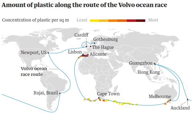 microplastic langs volvo ocean race traject