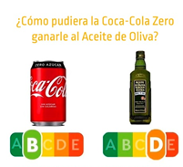 nutriscore olijfolie coca-cola zero