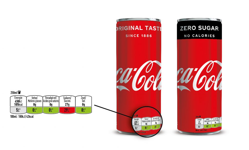 Coca-Cola test de oude liefde van foodwatch en de Consumentenbond