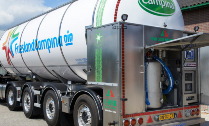 FrieslandCampina: minder melk, meer winst maar geen groene marge