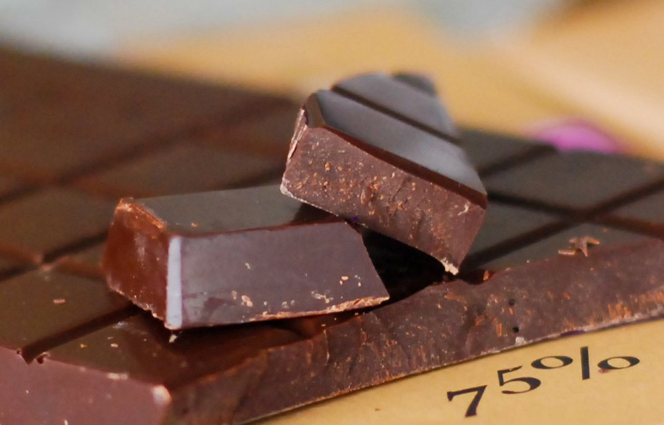 ICCO: chocoladetekort ‘extreem overdreven’