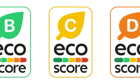 Colruyt, Lidl en Carrefour testen de Eco-Score, maar wie bepaalt het rekenmodel?