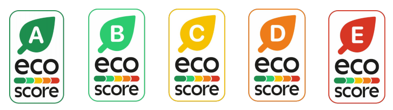 Colruyt, Lidl en Carrefour testen de Eco-Score, maar wie bepaalt het rekenmodel?