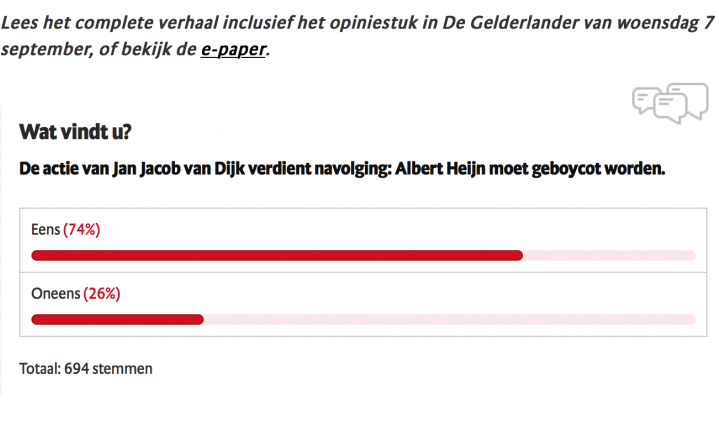 CDA-er Van Dijk boycot Albert Heijn